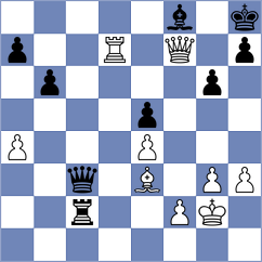 Kushko - Portela Peleteiro (chess.com INT, 2023)