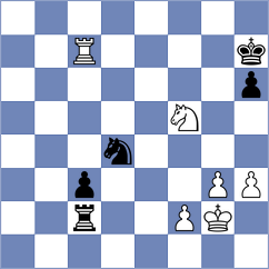 Pon - Lopez Rueda (Chess.com INT, 2020)