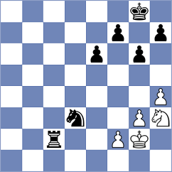 Kashefi - Sonis (chess.com INT, 2024)