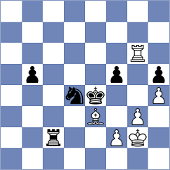 Klyukin - King (Chess.com INT, 2019)