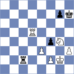 Wu - Markov (Chess.com INT, 2020)