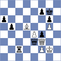 Kleiman - He (chess.com INT, 2023)