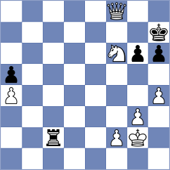 Divya - Novikova (chess.com INT, 2021)