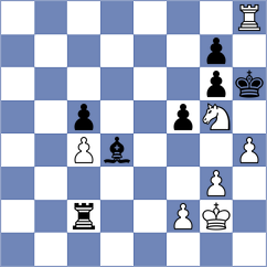Sanal - Tarhan (chess.com INT, 2024)