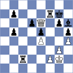 Levitskiy - Asis Gargatagli (chess.com INT, 2023)