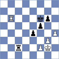 Heffalump - Spaghetti Chess (Playchess.com INT, 2006)