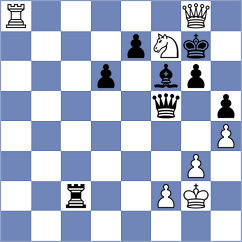 Karamsetty - Gong (chess.com INT, 2024)