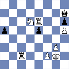 Lohani - Shapiro (chess.com INT, 2021)