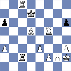 Vinoth - Jornet Jaunoi (Chess.com INT, 2021)