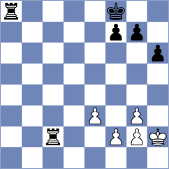 Shapiro - Zong (chess.com INT, 2022)