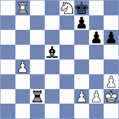 Phillips - Todorovic (chess.com INT, 2023)
