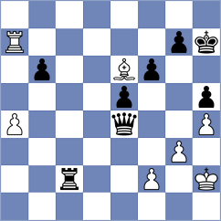 Materia - Bychkov (chess.com INT, 2023)