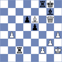 Sowul - Rakotomaharo (chess.com INT, 2023)
