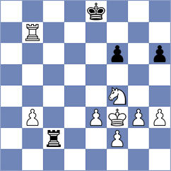 Akkarakaran - Eilenberg (chess.com INT, 2024)