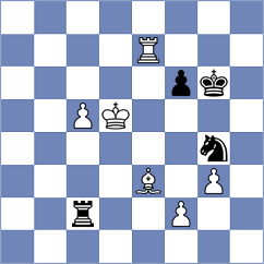 King - Kozak (chess.com INT, 2024)