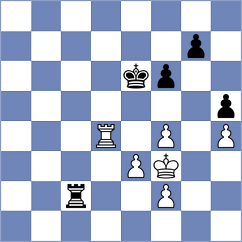Abdukhakimov - Gorovets (chess.com INT, 2024)