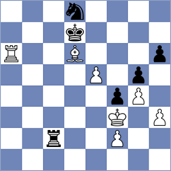 Diaz Herquinio - Annaberdiyev (chess.com INT, 2024)