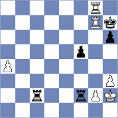 Idnani - Lopez Perdomo (chess.com INT, 2023)