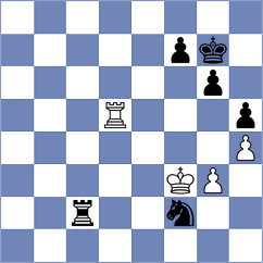 Tokman - Harsh (chess.com INT, 2024)
