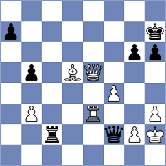Rodriguez Santiago - Silva (chess.com INT, 2024)