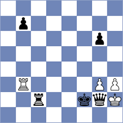 Nikulina - Fakhretdinova (chess.com INT, 2024)