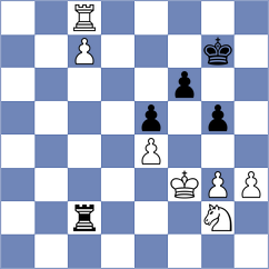 Martinez Alcantara - Nihal (chess.com INT, 2024)