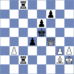 Larina - Mirza (chess.com INT, 2024)