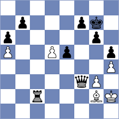 Alboredo - Oparin (chess.com INT, 2023)