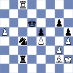 Seletsky - Kobalia (chess.com INT, 2023)