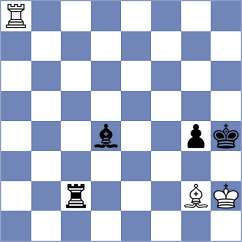 Olenik Campa - Taher (chess.com INT, 2024)