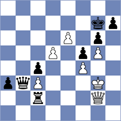Kucera - Plesnivy (Chess.com INT, 2021)
