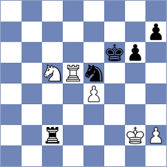 Zhu - Perez Rodriguez (Chess.com INT, 2020)