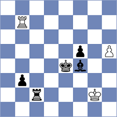 Song - Zeng (Chess.com INT, 2021)