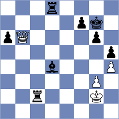 Ljukin - Gilmanov (chess.com INT, 2022)