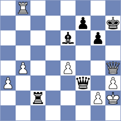 Chen - Manon Og (Chess.com INT, 2021)