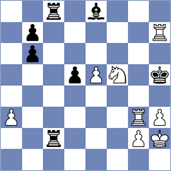 Morefield - Gavilan Diaz (chess.com INT, 2023)