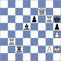 Gavrilescu - Perdomo (Chess.com INT, 2020)