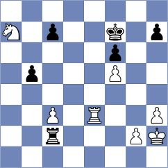 Antipov - Karthikeyan (chess.com INT, 2024)