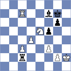 Kanyamarala - Jimenez (chess.com INT, 2024)