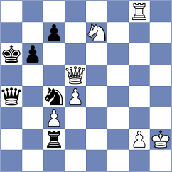 Zwirs - Boyer (chess.com INT, 2023)