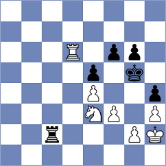 Awoki - Feliz (chess.com INT, 2024)