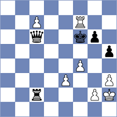 Khachatryan - Melnikov (Chess.com INT, 2020)