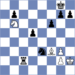 Selkirk - Gavarrete (chess.com INT, 2023)