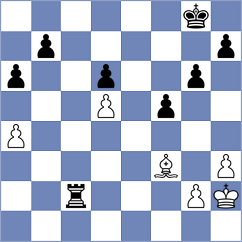 Hamandishe - Nihal (Chess.com INT, 2020)