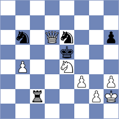 Ilyuchyk - Klinova (Chess.com INT, 2021)