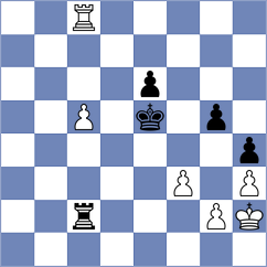 Arias Igual - Shishkov (chess.com INT, 2023)