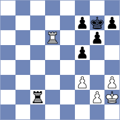 Hosseinzadeh - Sergienko (Chess.com INT, 2020)