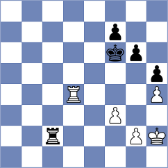 Gracia - Vujacic (Chess.com INT, 2020)