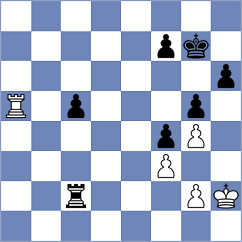 Schulman - Richter (chess.com INT, 2023)