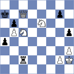 Khayrullin - Grutter (chess.com INT, 2024)